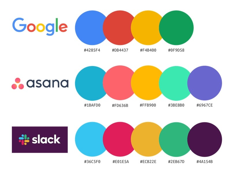 رنگ سازمانی گوگل